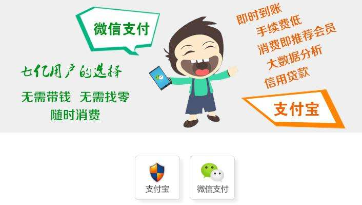 對商家和消費(fèi)者來說，移動支付的好處與壞處是什么？