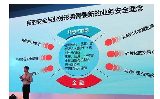 2017年，移動支付的風(fēng)險分析和風(fēng)控