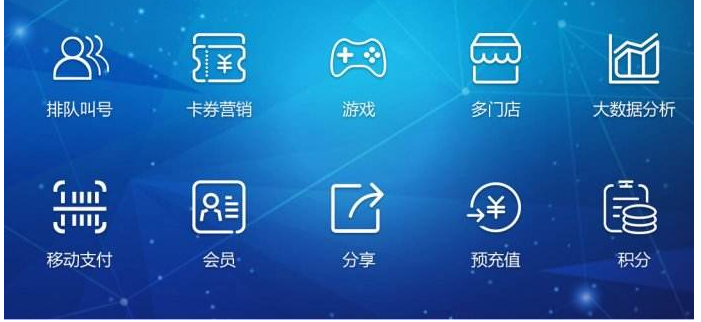 聚合支付，未來(lái)商業(yè)的推行者