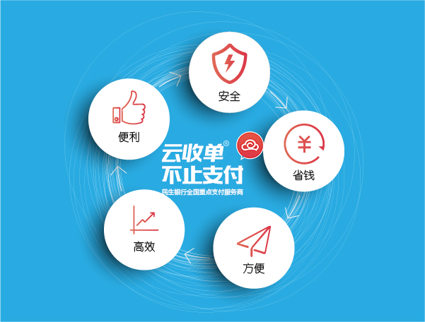 中國人民銀行推動中越二維碼支付互聯(lián)互通