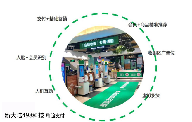 支付寶和微信刷臉支付設(shè)備政策是怎樣的？