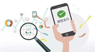 朋友圈廣告如何選擇客戶活躍時間段投放！