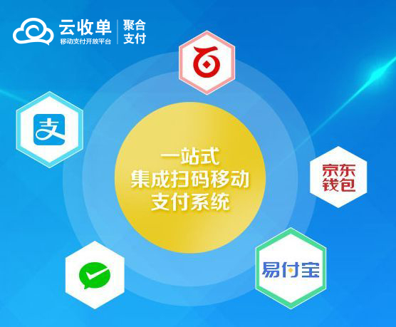 聚合支付系統(tǒng)OEM定制開發(fā)，傳統(tǒng)的革命者！