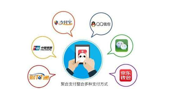 論聚合支付與微信支付、支付寶支付的區(qū)別